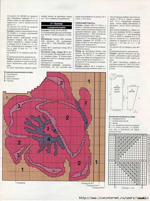 Оранжевый пуловер