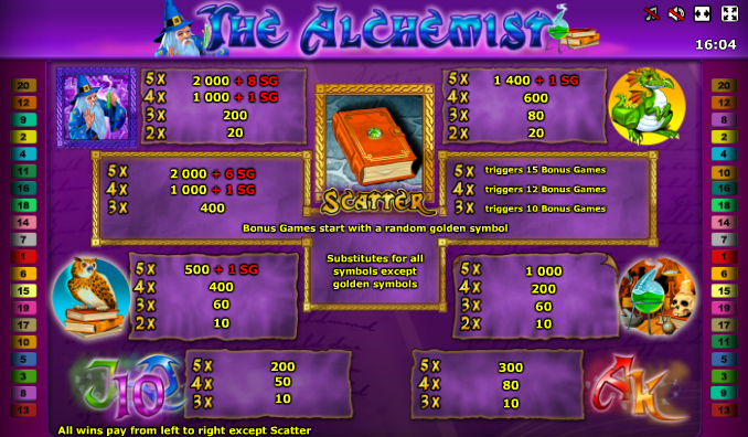 4208855_Alchemist_onlajn (678x396, 391Kb)