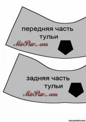 шьём шляпки - Самое интересное в блогах