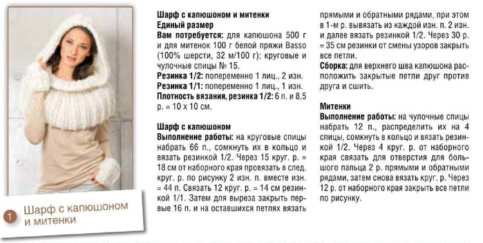 Как вязать капор схема Как вязать капор схема