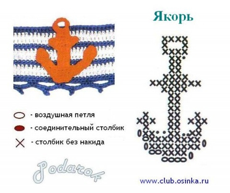 Связанный крючком якорь Связанный крючком якорь