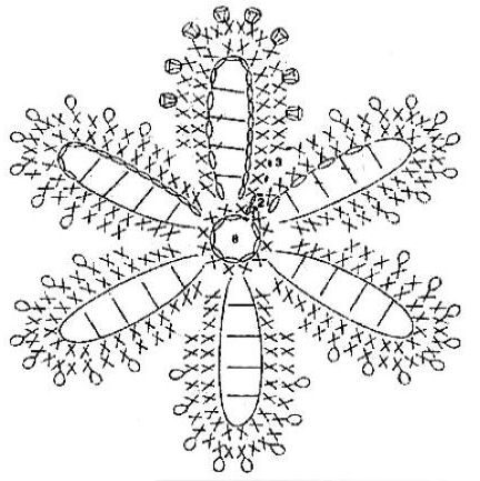 motif-snowflake2 (432x433, 120Kb)