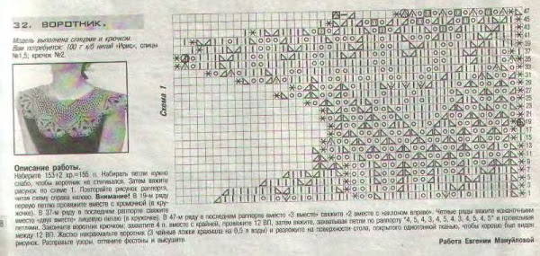 Детский воротник спицы схемы Детский воротник спицы схемы