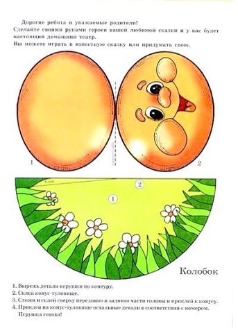 Сценарий сказки «Колобок»