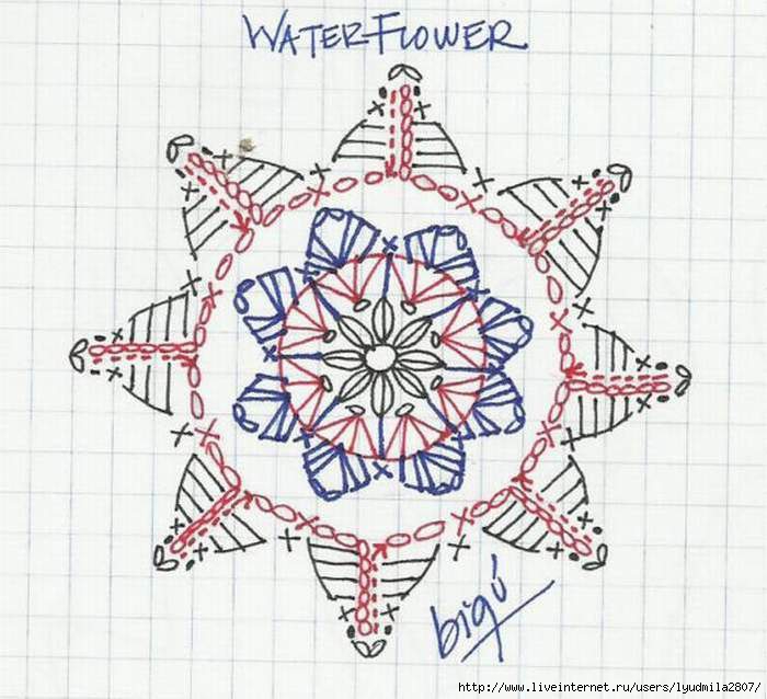 waterflowerbigu 001 [800x600] (700x638, 196Kb)