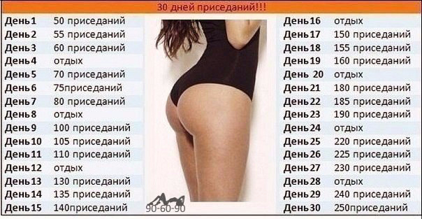 Как похудеть при качании Как похудеть при качании