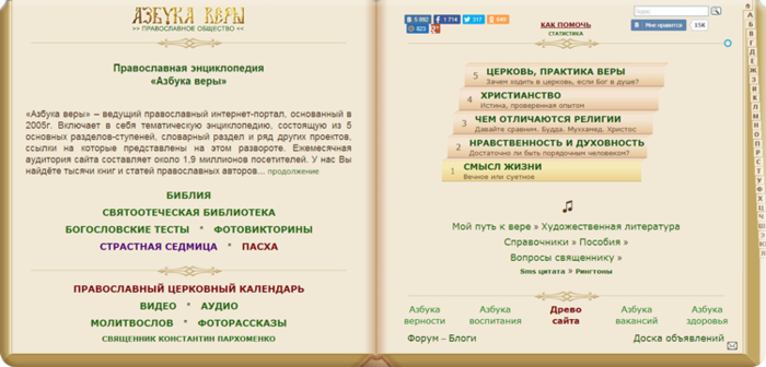 sayt-pravoslavnih-znakomstv-azbuka sayt-pravoslavnih-znakomstv-azbuka