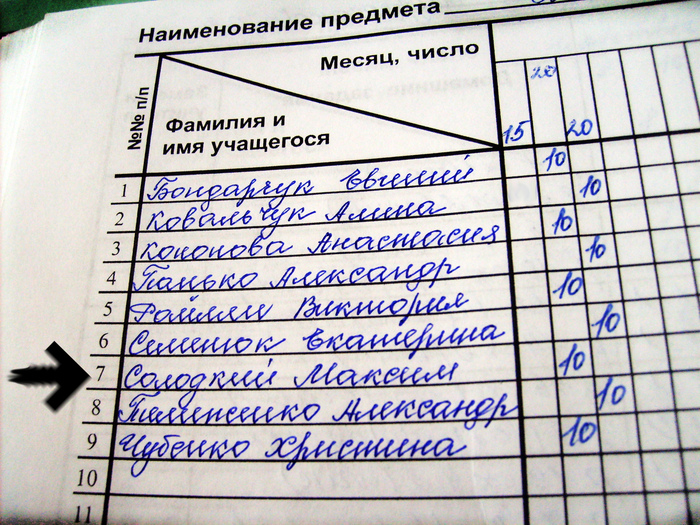 Каталог сувениров Как сделать столбчатый фундамент для каркасного дома
