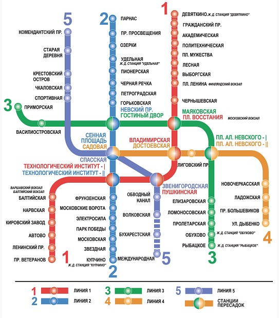 схема метро питерское