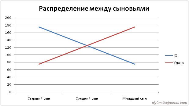  (618x348, 30Kb)