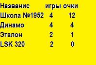  (198x135, 6Kb)
