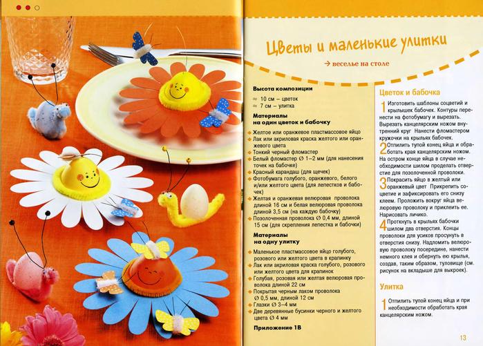 Сайт мастеров поделок своими руками Сайт мастеров поделок своими руками
