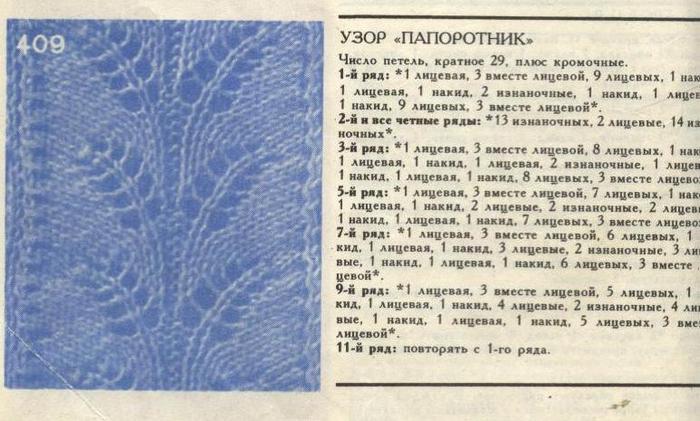 Вязание снуда узор папоротник Вязание снуда узор папоротник
