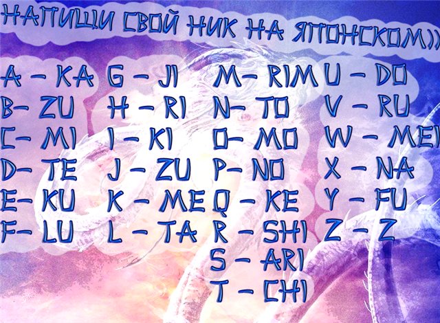 Как звучит твое имя по японски?