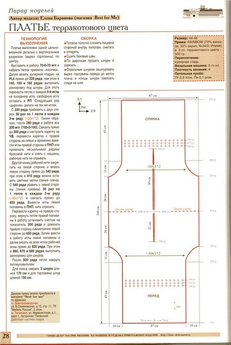 курсы диетологии в москве обучение без медицинского курсы диетологии в москве обучение без медицинского