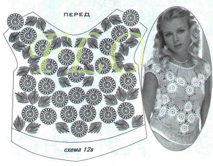 куплю вязанную салфетку