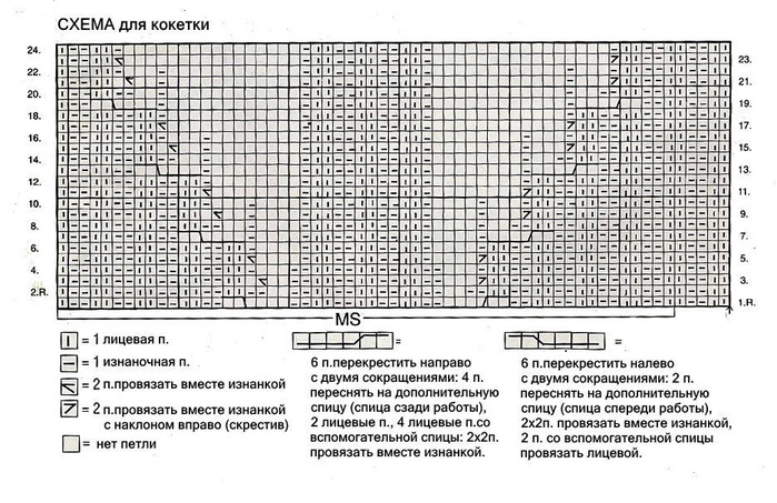 Вязаная Кофта Реглан Из Мохера Описание И Схема