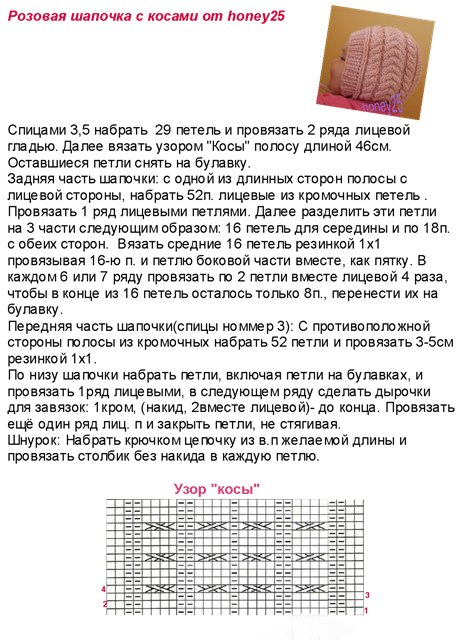 Вязанные Ажурные Кофточки Для Годовалых Девочек