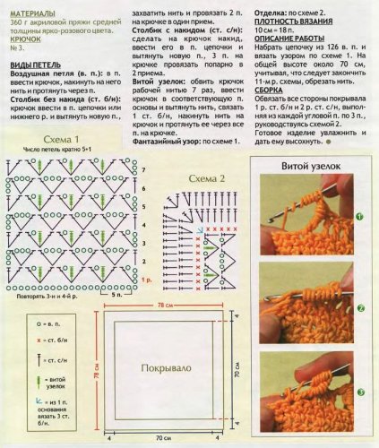 Схема вязания простого пледа спицами