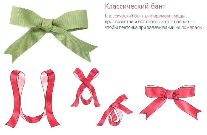 Как с ленты сделать новогодние бантики Как с ленты сделать новогодние бантики