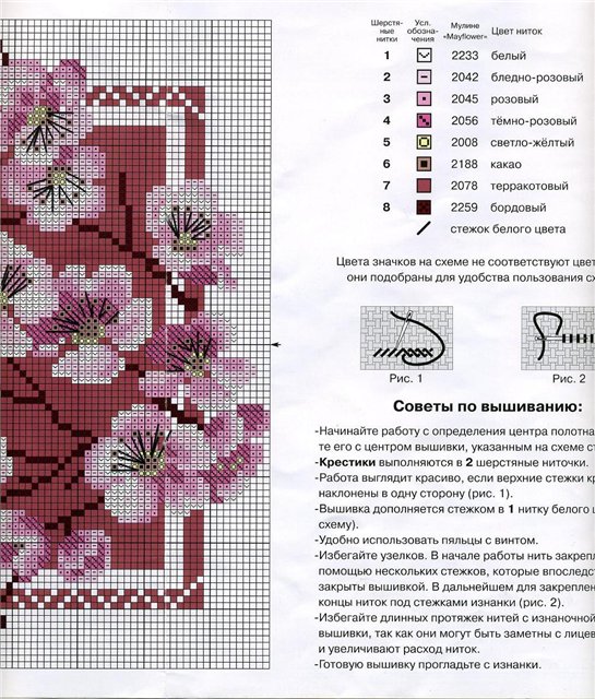 Китайские вышивки крестом и китайские схемы Китайские вышивки крестом и китайские схемы