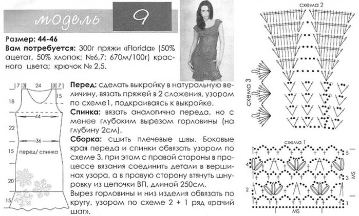 вязанная длинная накидка Вязаные изделия крючком женские шапки схемы вязания