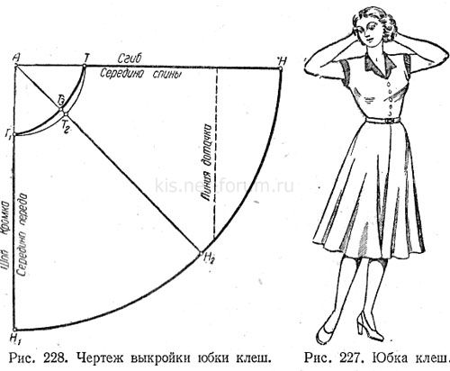 Выкройки юбок