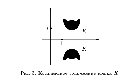 Иллюстрация к книге Владимира Арнольда "Геометрия комплексных чисел, кватернионов и спинов".