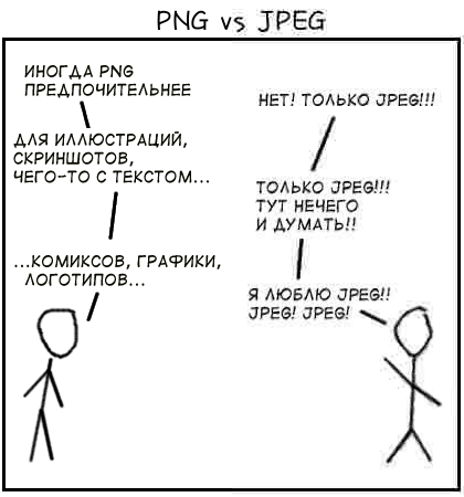 61307765_PNG_vs_JPEG.png