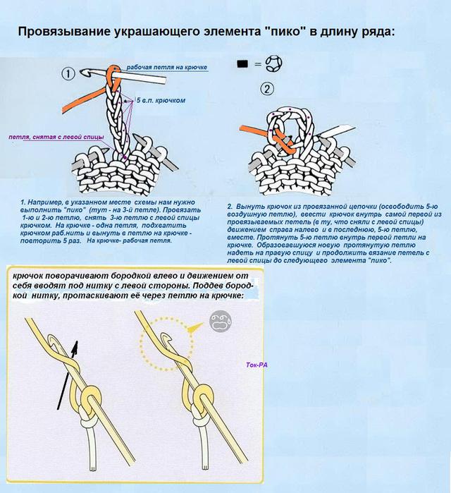 Волшебный набор петель для края с подгибом и зубчиками: видео МК