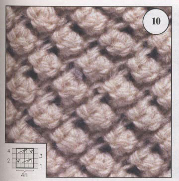 Примеры схем для вязания разных видов сетки на спицах