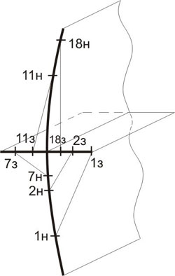  (250x394, 11Kb)