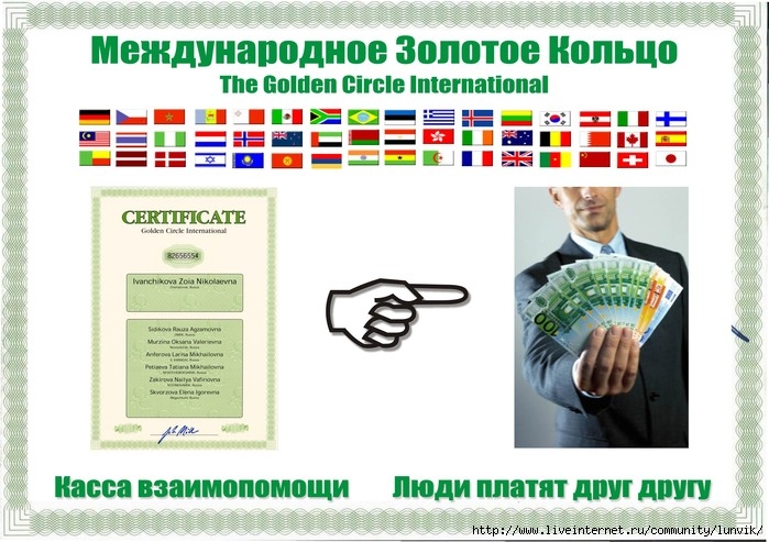 Настоящий заработок в интернете