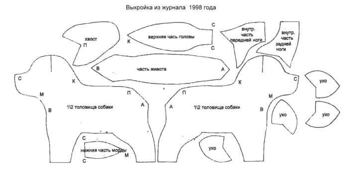 Пошаговая инструкция как сшить собаку игрушку Пошаговая инструкция как сшить собаку игрушку