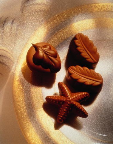 калорийность шоколадных конфет