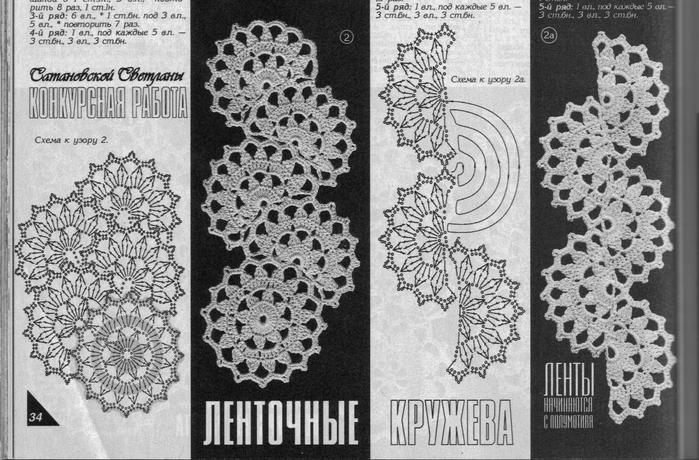 Вязания ленточное Вязания ленточное