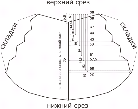 Ламбрекен сваг своими руками фото и выкройки