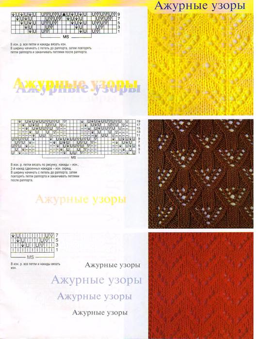 Узоры Для Вязания Спицами