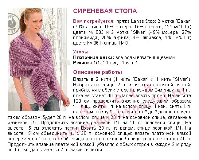Оригинальные вязанные на спицах схемы и модели Оригинальные вязанные на спицах схемы и модели