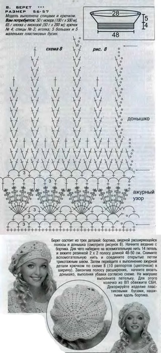 Ажурный берет крючком схема на весну Ажурный берет крючком схема на весну