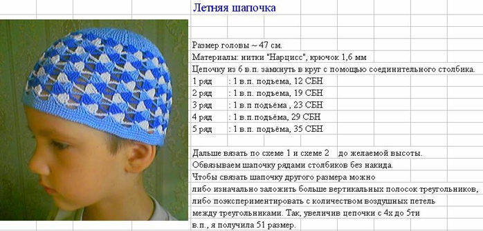 Вязание кепки для мальчика спицы Вязание кепки для мальчика спицы