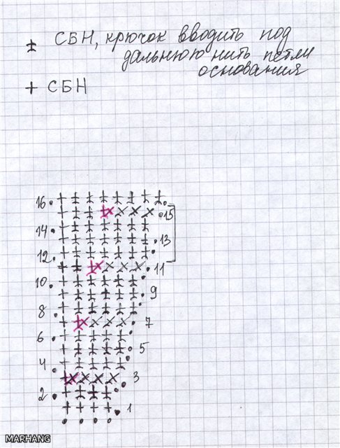 Схема вязания волнореза 49