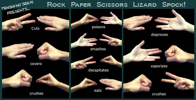 Strip rock paper scissors kala photo