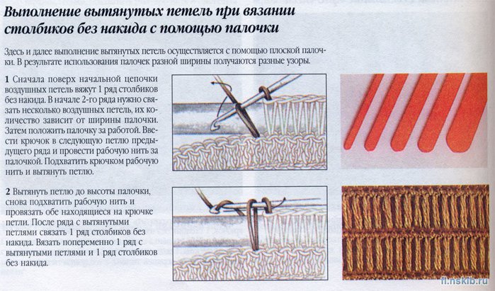 джинсы родные