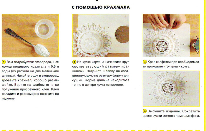 Как сделать крахмал для шляпы Как сделать крахмал для шляпы