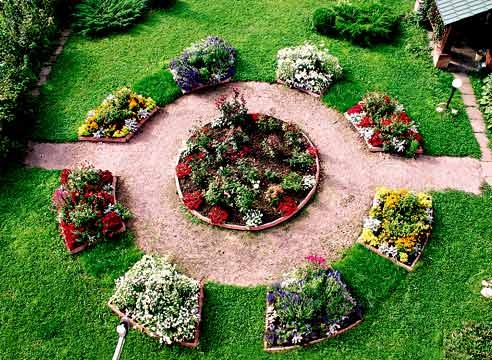 Идеи для сада! Красивый сад!