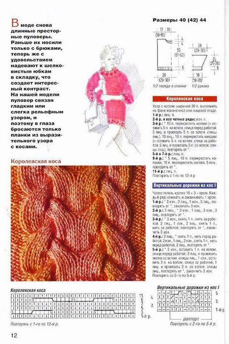 Кардиган спицами. Описание и схемы вязания кардигана
