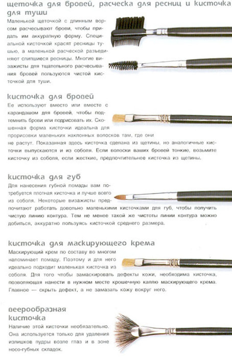 Дрожжевая маска на глаза Дрожжевая маска на глаза