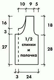 Выкройки маек алкоголичек Выкройки маек алкоголичек