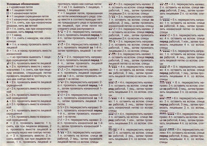 Своими руками на дому меха Своими руками на дому меха